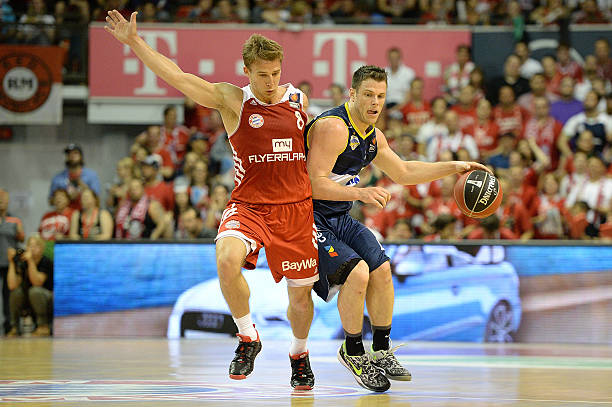 土地获取 土地获取